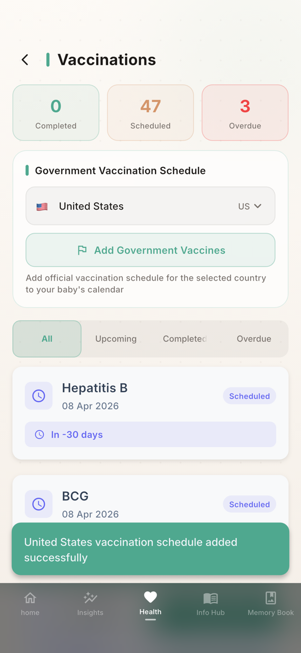 Whispie vaccination schedule by country
