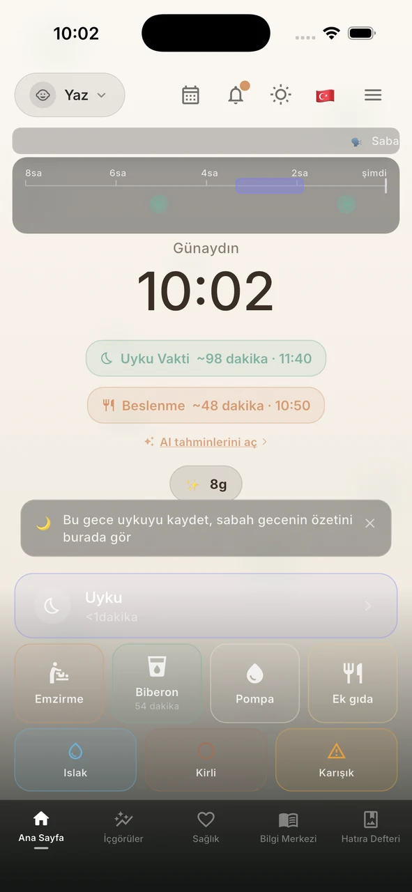 Whispie günlük zaman çizelgesi